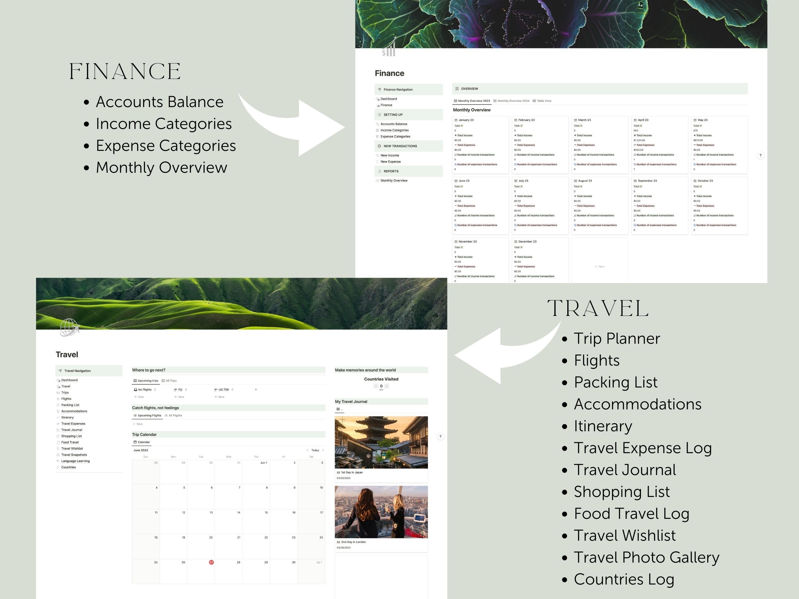Notion Template, All in One Life Planner, Greenery Aesthetic - Etsy