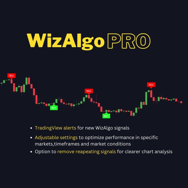 Indicador de señales de compra-venta de WizAlgo Pro/Tradingview