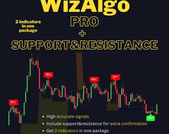 WizAlgo Pro+Support&Resistance/Tradingview indicator