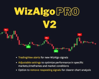 WizAlgo Pro V2/Tradingview buy-sell signals indicator