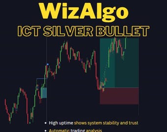 WizAlgo ICT Silver Bullet/Tradingview indicator