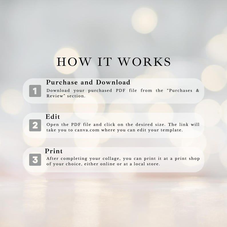 May include: A graphic titled "HOW IT WORKS" with numbered steps. Step 1: Purchase and Download PDF. Step 2: Edit on Canva. Step 3: Print at a local or online print shop. The background is a soft, blurred bokeh effect.