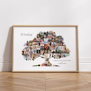 Family Tree Photo Collage Template Family Tree Photo Template Family Reunion Gift Family Tree Poster Family Photo Collage Photo Family Tree