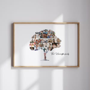 Custom Family Tree Photo Collage Canva Template Printable Family Tree With Photos Editable Template Family Reunion Gift Family Photo Print