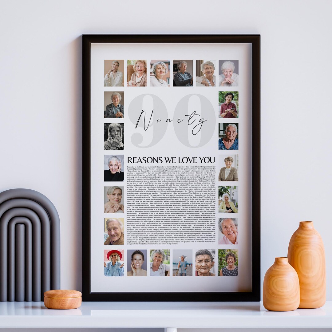 90th Birthday Gift for Her 90th Birthday Photo Collage Canva Template ...