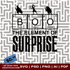 May include: Black and white illustration of the word "BOO" with chemical element symbols and numbers. The text "The Element of Surprise" is below the word "BOO".