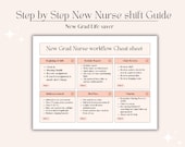 New Grad Nurse Workflow Cheat Sheet, Nurse Report Sheet, RN report sheet,Nurse notes, Nurse planner, Nursing student notes, clinical notes