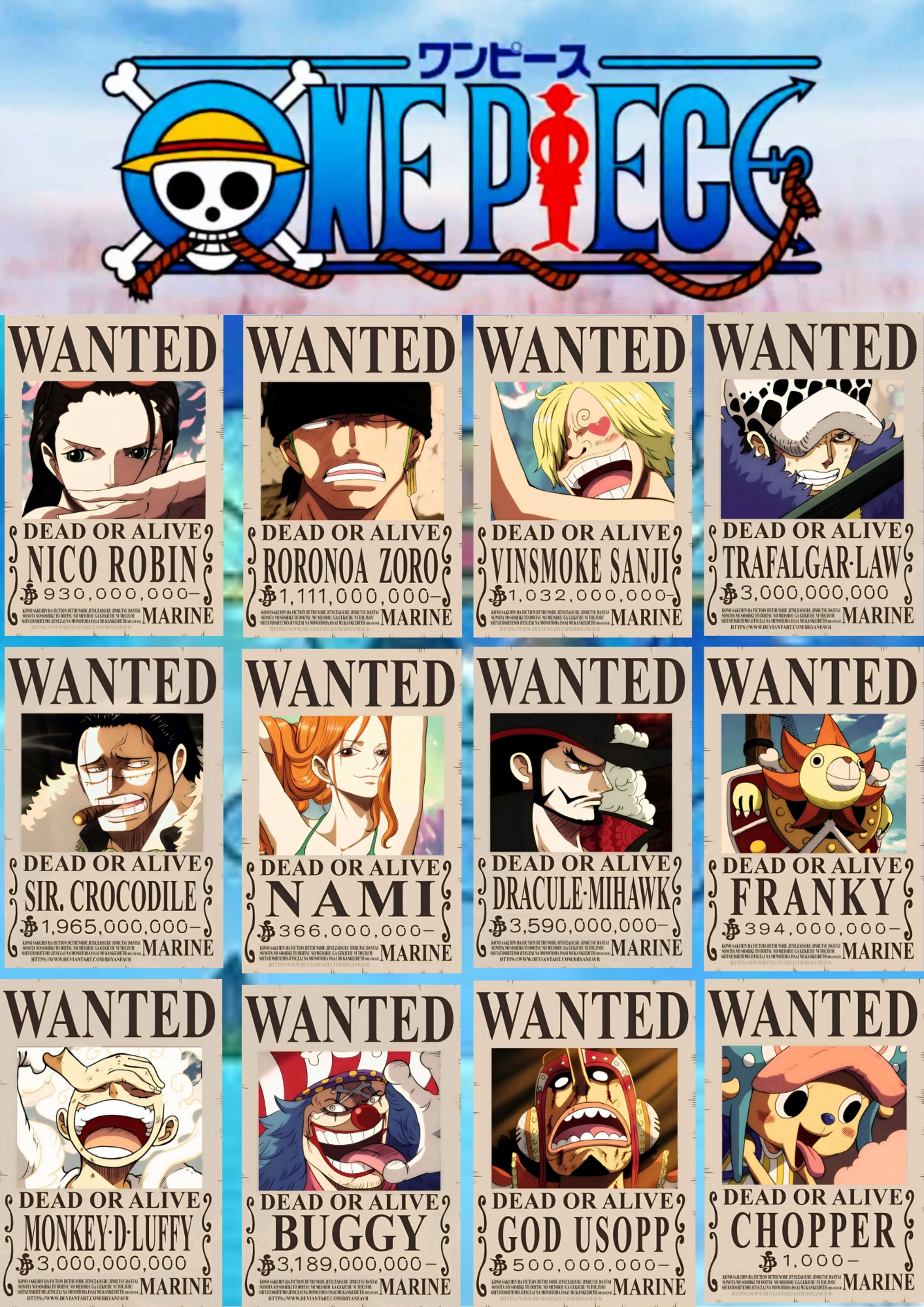 Colored the Bounties from Ch-1058 : r/OnePiece