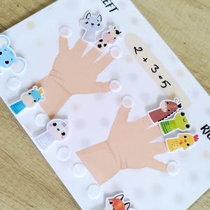 Könnte beinhalten: Eine weiße Lernkarte mit Illustrationen von Händen und Fingerpuppen. Die Karte trägt die Wörter "LINKS" und "RECHTS" sowie eine mathematische Gleichung. Die Fingerpuppen zeigen verschiedene Tiere.