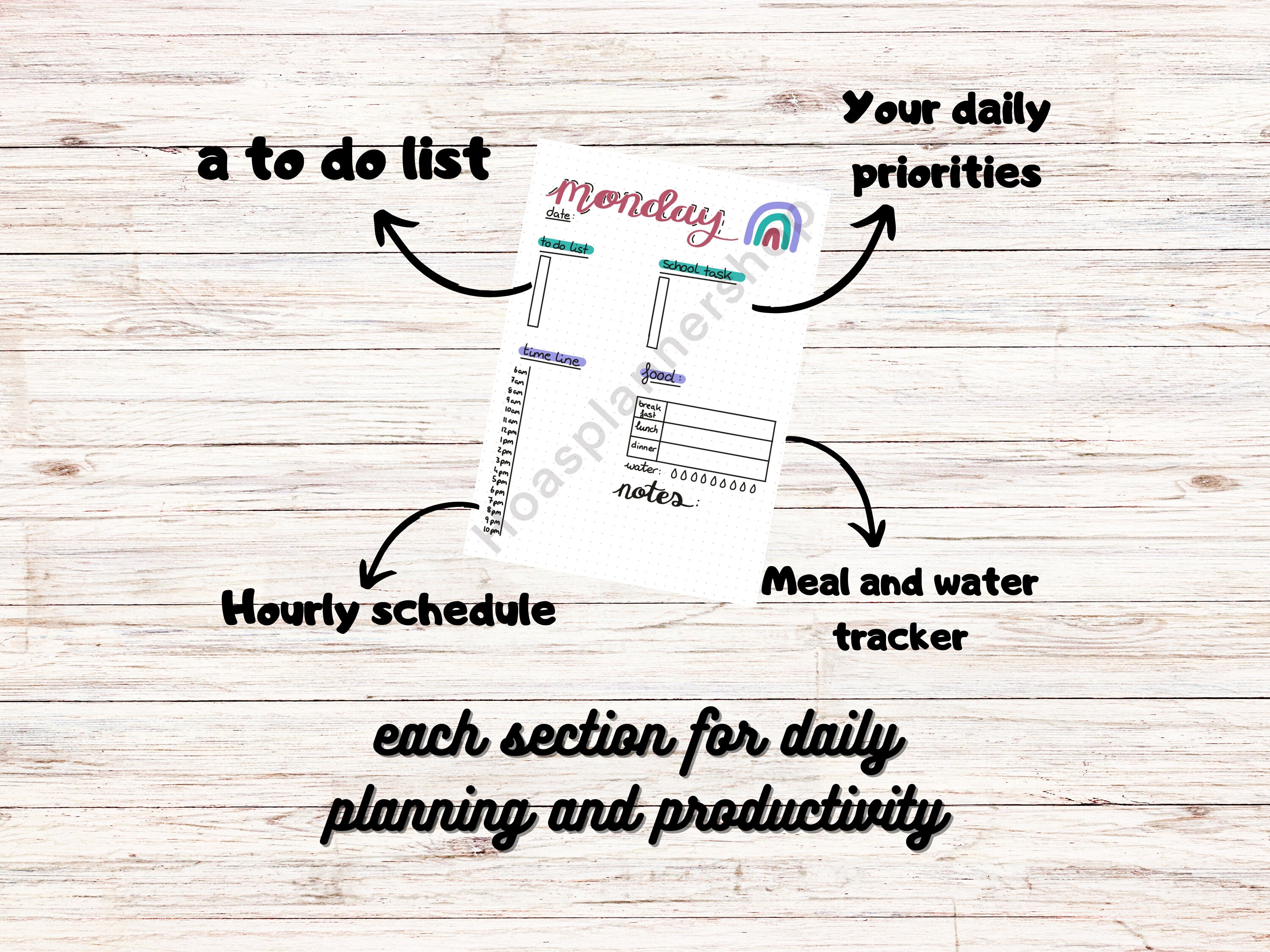 2024-2025 School Bullet Journal Daily Spread Mini Rainbow 7 Pages Daily ...