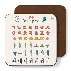 May include: Square coaster with a brown border and a white center featuring the Korean alphabet, Hangul, in various colors. The design includes the Korean flag, a map of Korea, and the word "Hangul".