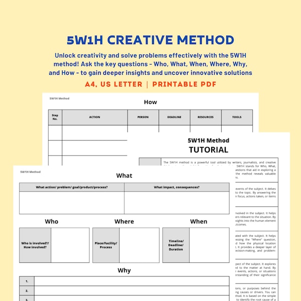 Printable 5W1H Creative Method Template| Five Ws and One H method