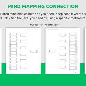 May include: Four printable pages of mind mapping templates. Each page features a different layout of boxes and lines for connecting ideas. The text "MIND MAPPING CONNECTION" is at the top of the page.