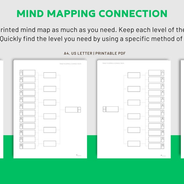 Printable Mind Map Template | Mind Map Template | Mind Map Planner |  Idea Map |  Mind Mapping Diagram | Visual Mind Map | Brain Dump | PDF