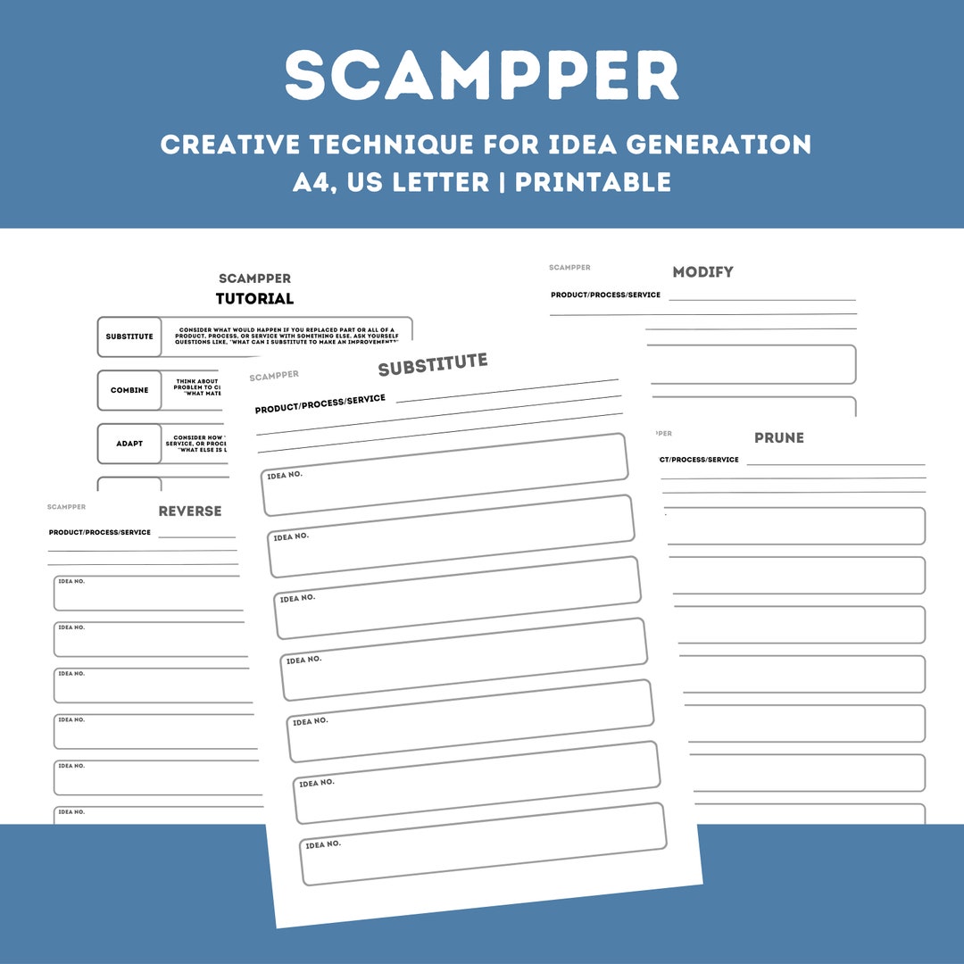 Printable SCAMPPER Template Creative Method Idea Brainstorming
