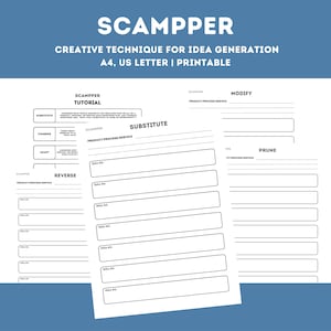 May include: A printable worksheet for brainstorming ideas using the SCAMPER method. The worksheet is divided into sections for each of the SCAMPER steps: Substitute, Combine, Adapt, Modify, Put to other uses, Eliminate, Reverse. Each section has a space for listing product or process ideas.
