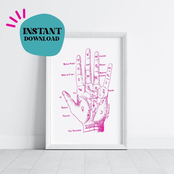 Palmistry Palm Reading Wall Art | Digital Download Artwork, Printable Poster, Trendy Aesthetic Print