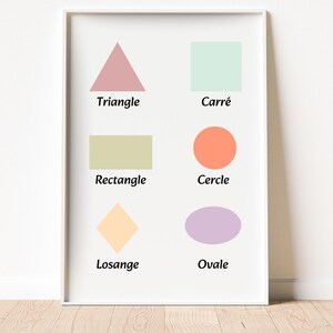 Poster mit geometrischen Formen – PDF-Download | Lehrreich & unterhaltsam