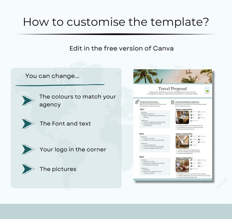 May include: A green and white graphic with the text "How to customize the template?" and "Edit in the free version of Canva".  The graphic also includes a list of customization options: "The colors to match your agency", "The Font and text", "Your logo in the corner", and "The pictures".  A sample travel proposal template is shown on the right side of the graphic.