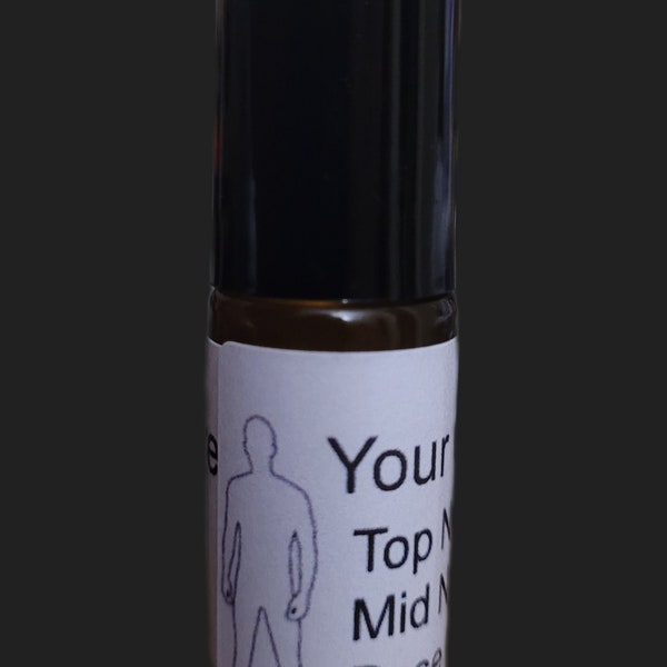 Character inspired perfume 10 ml