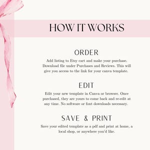 May include: Pink and white graphic with the text "HOW IT WORKS" in black.  The graphic explains how to order, edit, and save a digital template.
