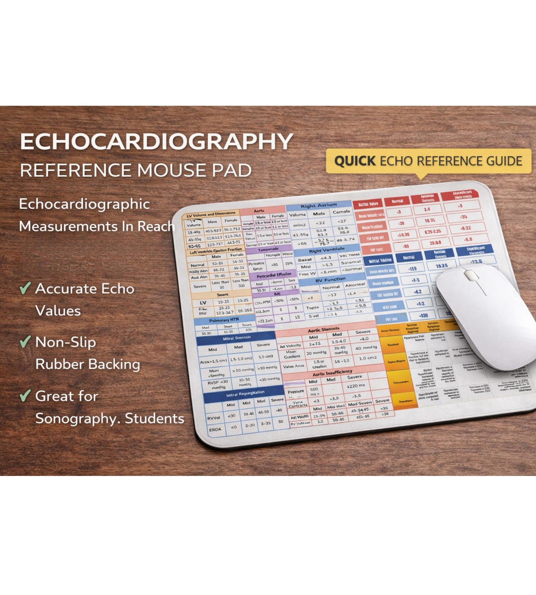 Echocardiography Reference Mouse Pad, Echo Quick Reference Chart ...