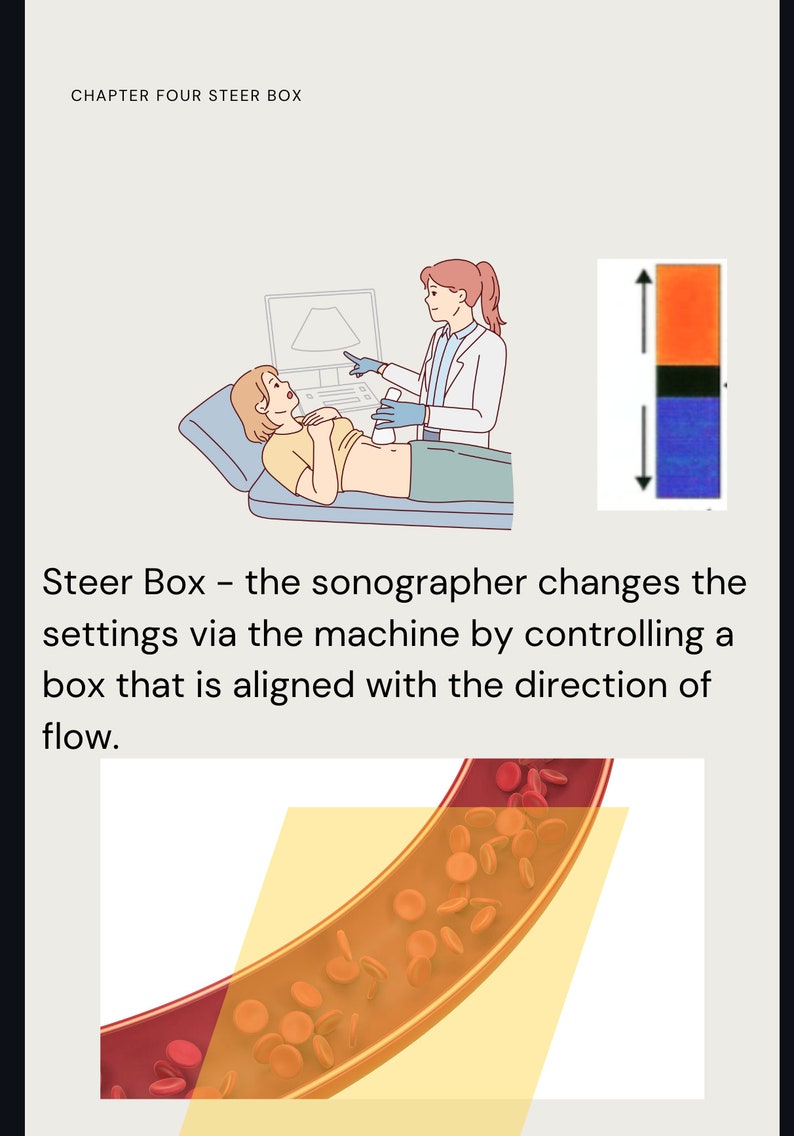 Vascular Ultrasound Color Doppler Ebook Ultrasound Study Guide Vascular ...