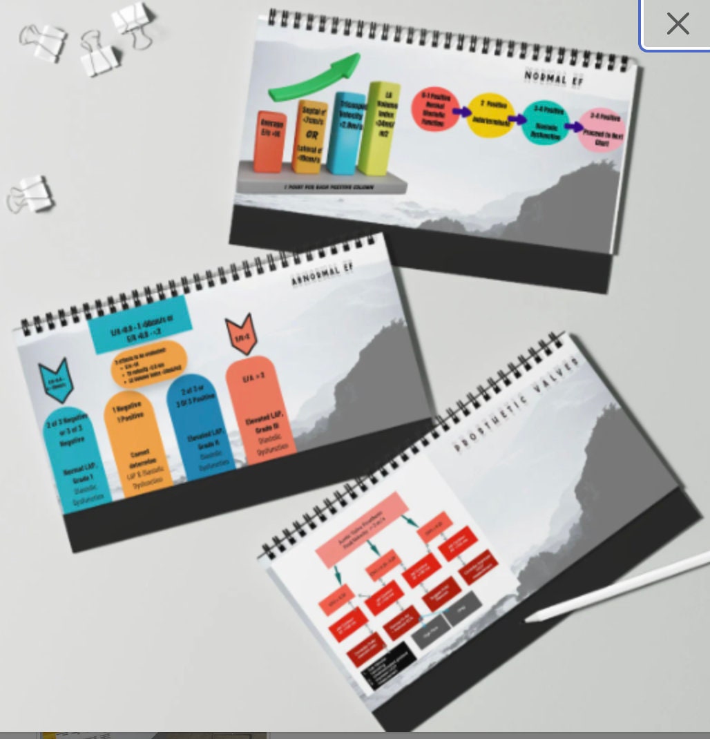 Echocardiography Reference Pdf Echo Pocket Guide Echo Tech Sonography