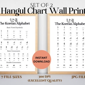 Coreano Hangul gráfico cartel idioma aprendizaje pared impresión 2 set, Hangul Digital imprimible descarga instantánea, aprender Hangul consonantes y vocales
