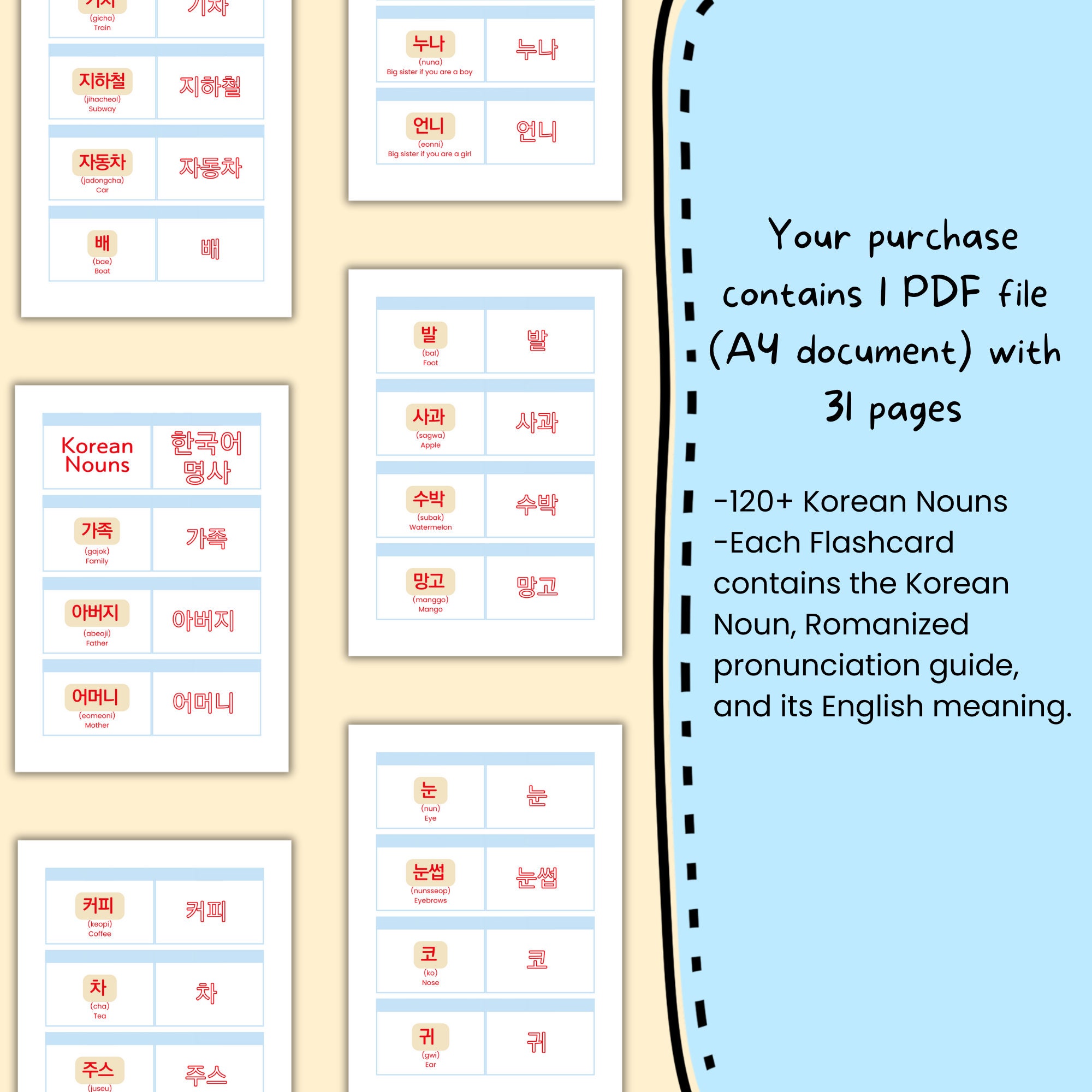 Korean Nouns Flashcards Printable Digital Download Learn Basic ...