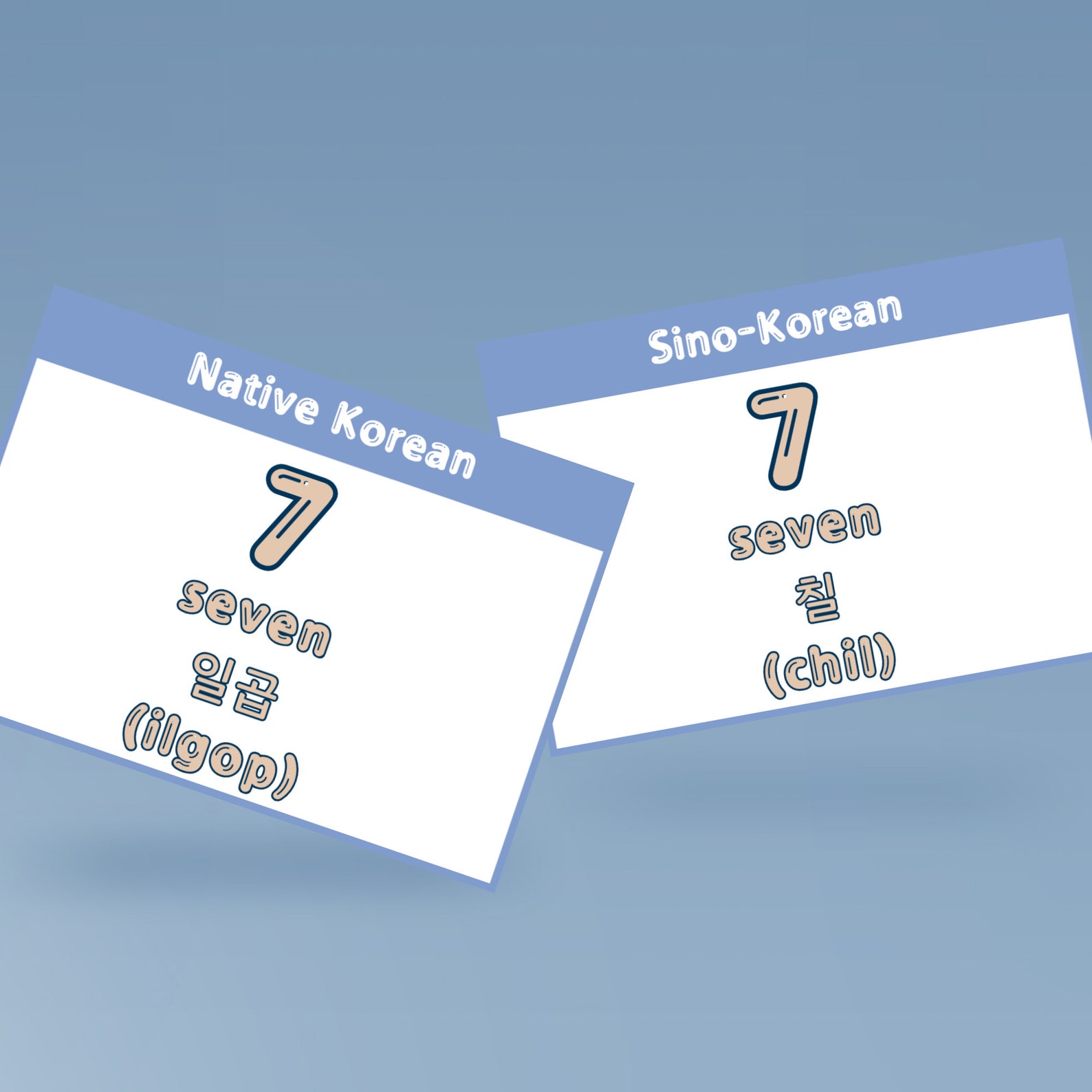 Complete Korean Number Flashcards Printable Digital Download | Sino ...