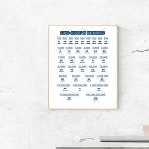 Printable Native & Sino-korean Numbers Poster | Complete Number Wall ...