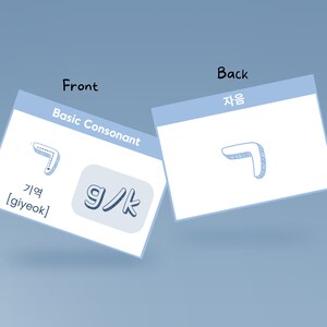 May include: A blue flashcard with the Korean consonant 'ㄱ' (g/k) written in Hangul and Romanized. The front of the card shows the letter, its pronunciation, and the Korean word for it. The back of the card shows the letter in a simplified form.