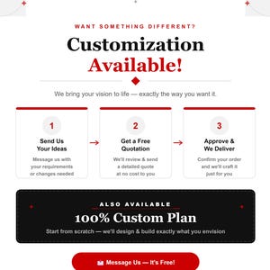 May include: A white informational graphic with red accents detailing a three-step customization process. Text reads: Want Something Different? Customization Available! 1. Send Us Your Ideas, 2. Get a Free Quotation, 3. Approve & We Deliver. Also includes a 100% Custom Plan section and a Message Us button.