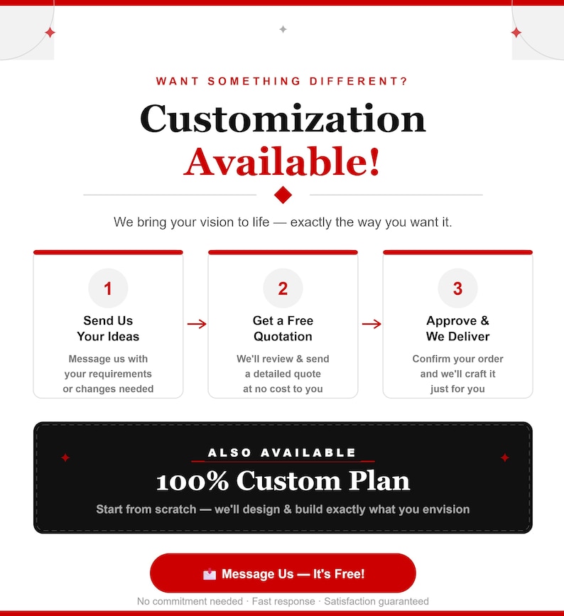 May include: A white informational graphic with red accents detailing a three-step customization process. Text reads: Want Something Different? Customization Available! 1. Send Us Your Ideas, 2. Get a Free Quotation, 3. Approve & We Deliver. Also includes a 100% Custom Plan section and a Message Us button.