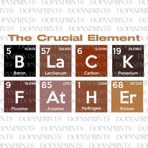 Black Father The Essential Element Png, Black Lives Matter Svg, Dope Black Dad Png, Father&#39;s Day Png, African American Png, Black Daddy Gift