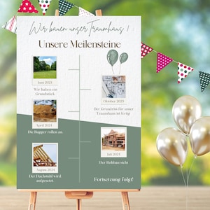 Puede incluir: Un póster de línea de tiempo con fondo verde y blanco, que muestra los hitos para la construcción de una casa. El póster incluye imágenes de un terreno, una excavadora, un marco de casa y una casa terminada. El texto en el póster dice "Wir bauen unser Traumhaus!" y "Unsere Meilensteine".