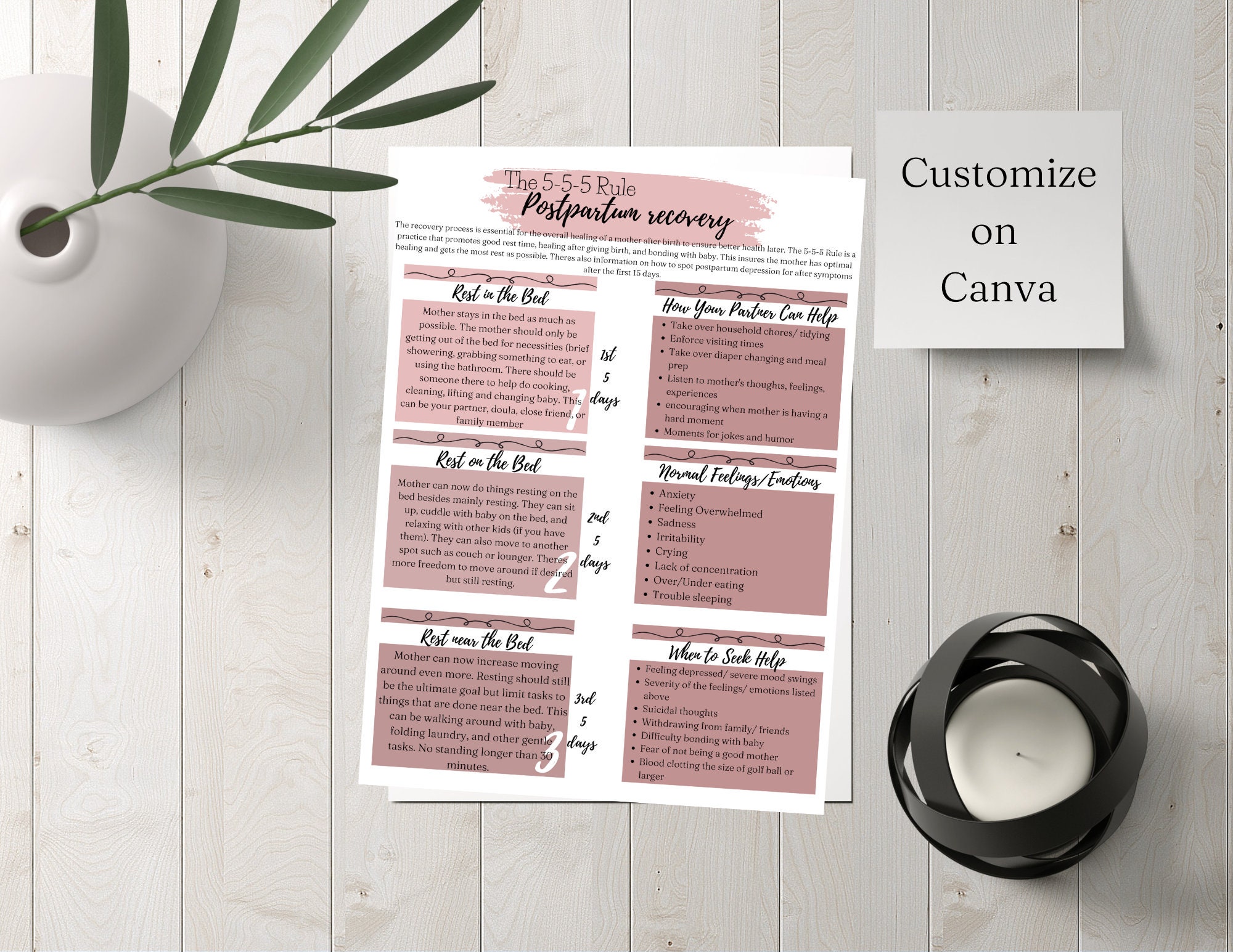 Postpartum Recovery Handout 555 Rule Doula Handout Etsy