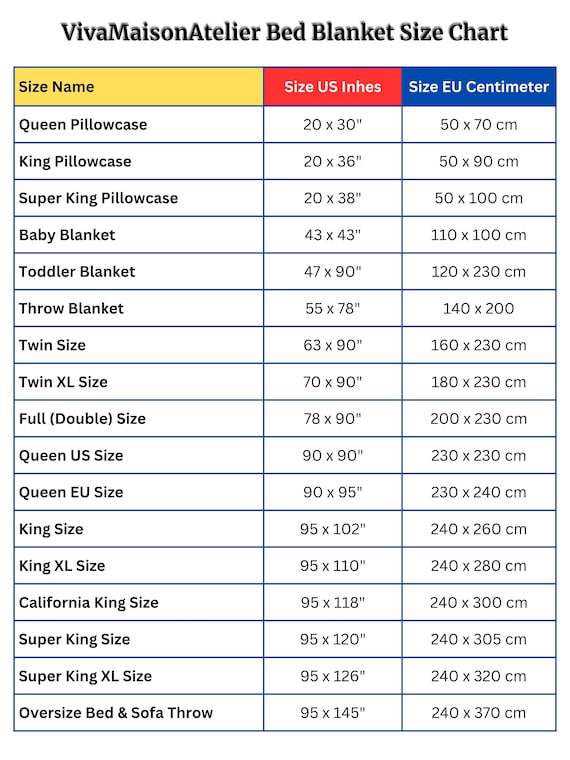 Bed Sheet Size Double Blanket Dimensions Chart Standard King