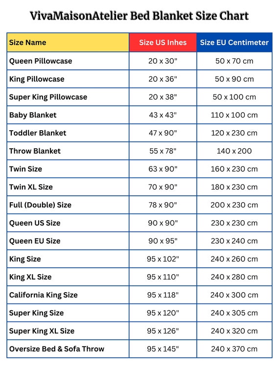 Throw Blanket Twin Queen King Size Organic Throw Blanket Comforter OEKO TEX Certified Bed Linens Waffle Quilt Cotton Throw Blanket Etsy