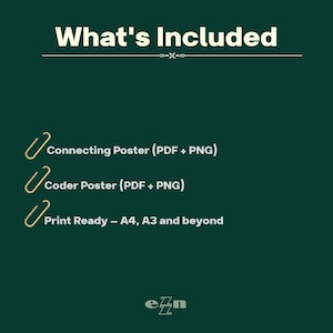 K&ouml;nnte beinhalten: Dunkelgr&uuml;ne Grafik mit wei&szlig;em Text, der den Inhalt beschreibt. Der Text lautet "What's Included", gefolgt von "Connecting Poster (PDF + PNG)", "Coder Poster (PDF + PNG)" und "Print Ready - A4, A3 and beyond". Das Logo "ezn" befindet sich unten.