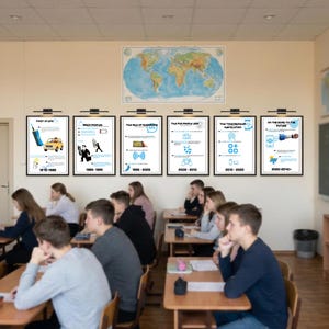 May include: A set of six framed educational posters displayed on a classroom wall, illustrating the history of mobile phones from 1970 to 2040. Each poster features chronological timelines, descriptive text, and blue graphic icons detailing technological evolution.
