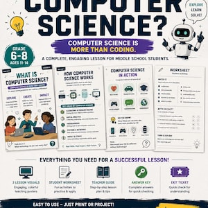 What Is Computer Science? Lesson Pack | Grades 6-8 Ready to Teach | Poster Worksheet & Teacher Guide