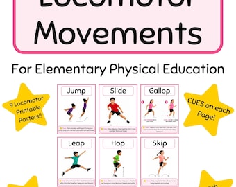 Locomotor Posters | Elementary Physical Education Classroom | PE Movement Cues PDF | Educación Física | Movimientos de Locomoción