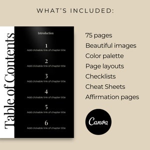 May include: A black and white table of contents page with the text "What's Included:" at the top. The page lists 75 pages, beautiful images, a colour palette, page layouts, checklists, cheat sheets, and affirmation pages. The text "Canva" is also visible in a black circle.