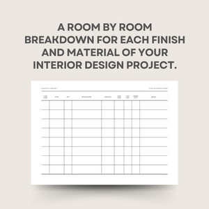 Interior Design Finishes Schedule | 117-page Editable Canva Template ...