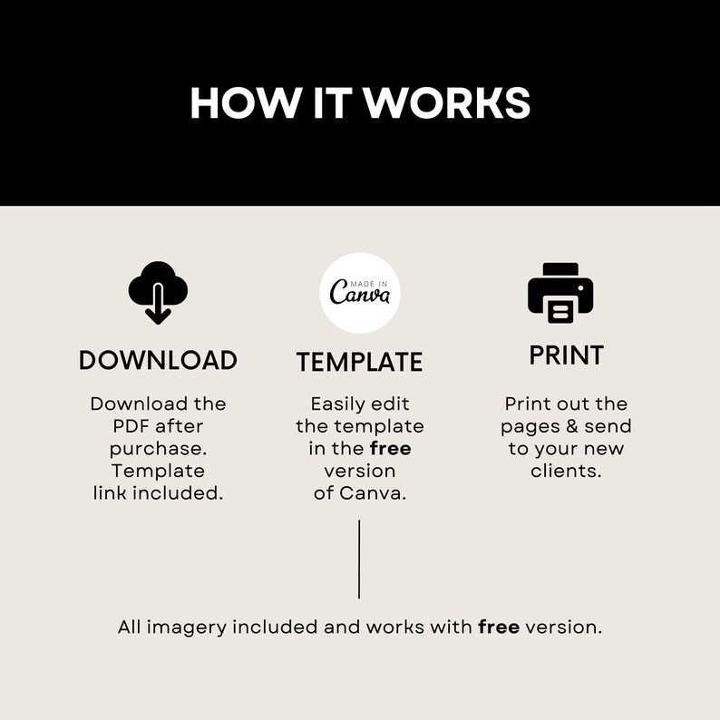 Interior Design Finishes Schedule | 117-page Editable Canva Template ...