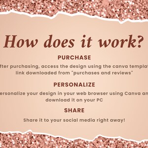 May include: A pink and white graphic with the text "How does it work?" and a description of how to purchase, personalize, and share a design using Canva.