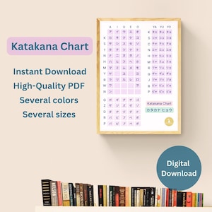 Japanese Katakana chart for Japanese language learners, Japanese writing printable poster, Digital PDF Instant download, Japanese gifts