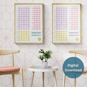 Japanese language Katakana Chart for language learners, Japanese Writing Practice Chart Poster, Printable PDF digital download